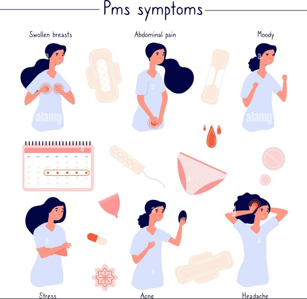 Predmenstrualni simptomi | Premium Pharma